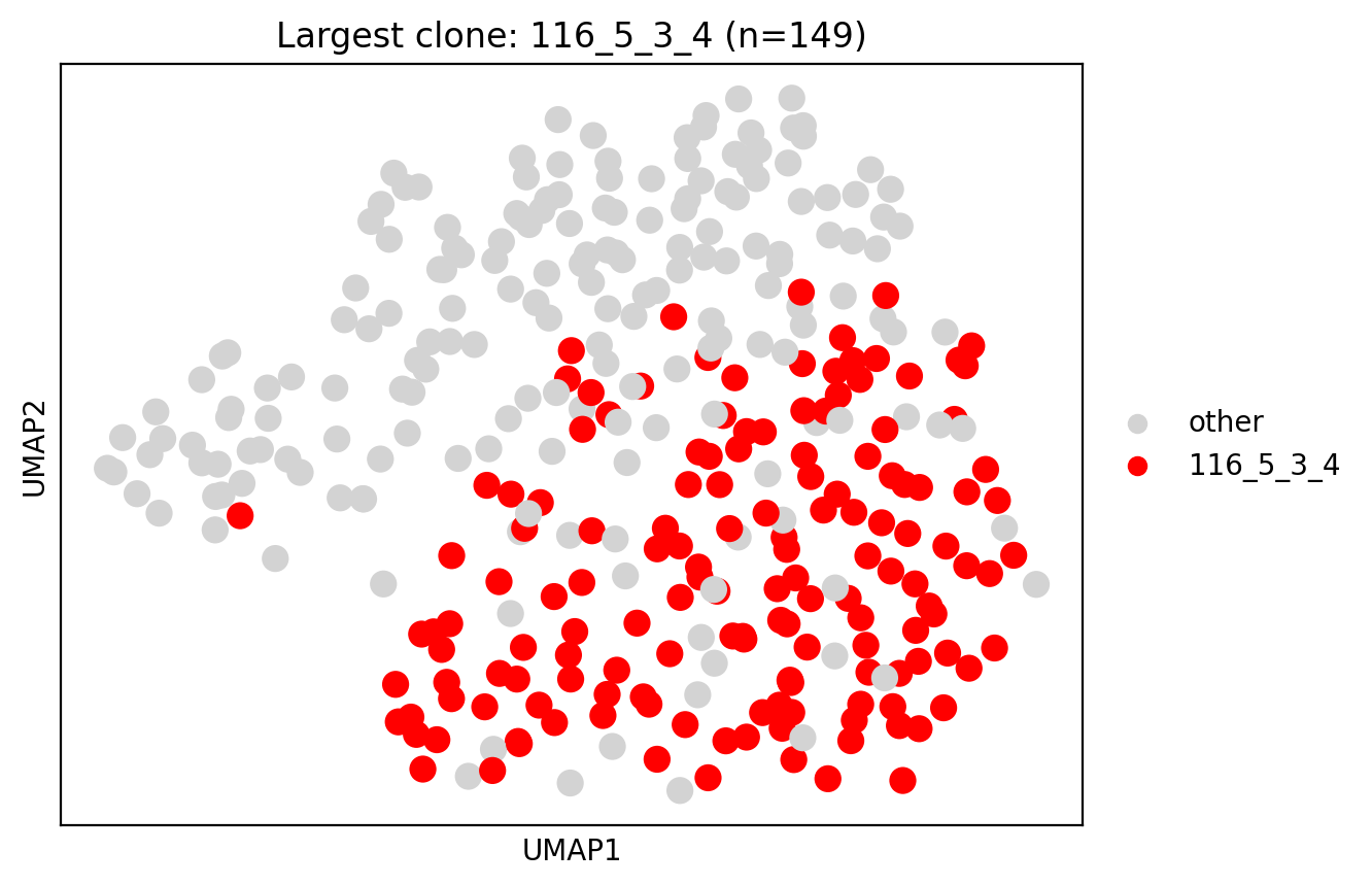 ../_images/notebooks_001_cell2clone_identify_clonal_expansions_52_0.png