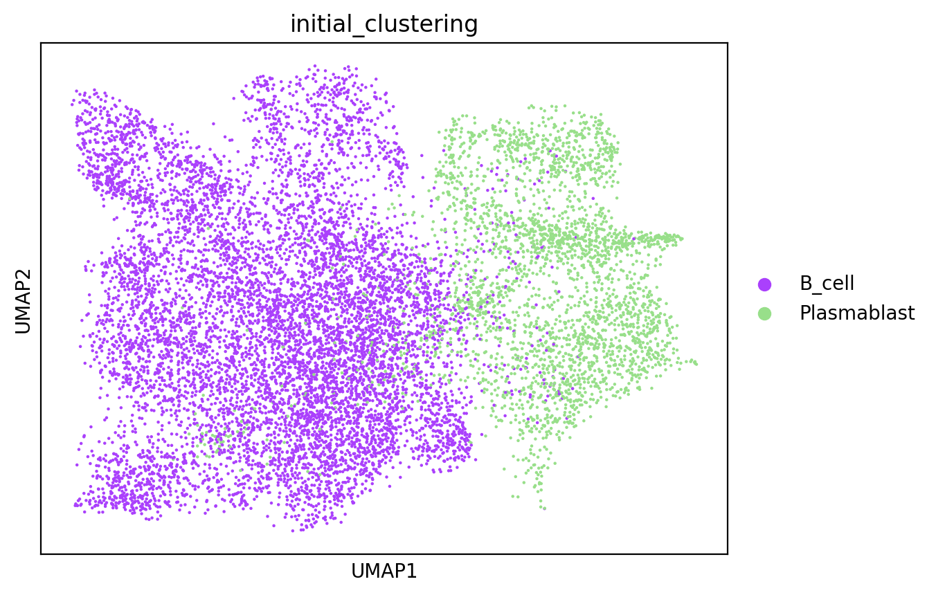 ../_images/notebooks_001_cell2clone_identify_clonal_expansions_6_0.png